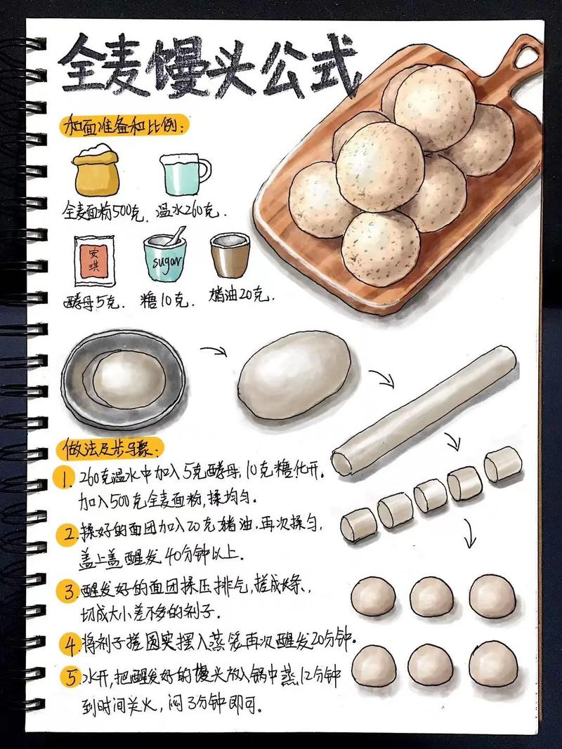 主食制作方法大全：从米饭到面点，解锁多样美味
