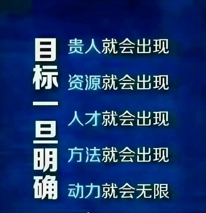 详细阅读:以目标分解细化,铺就成功之路 以目标分解细化,铺就成功之路