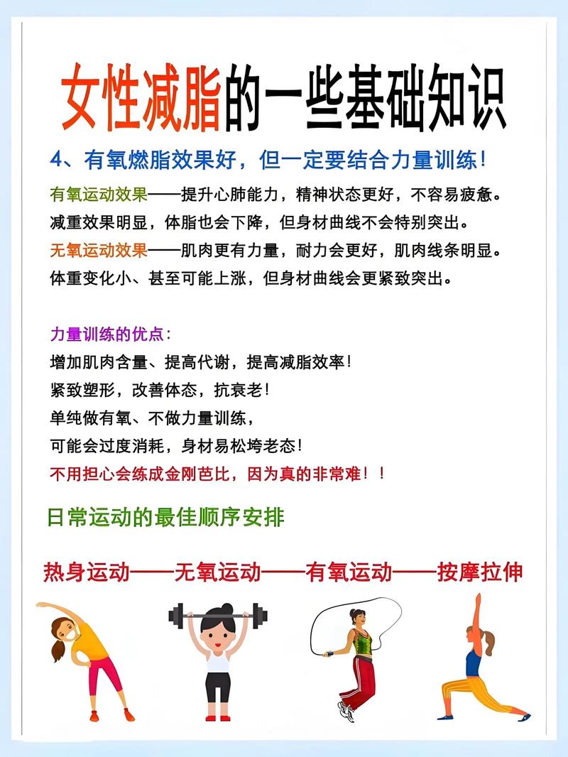 减脂训练：科学塑造健康体态的全面指南
