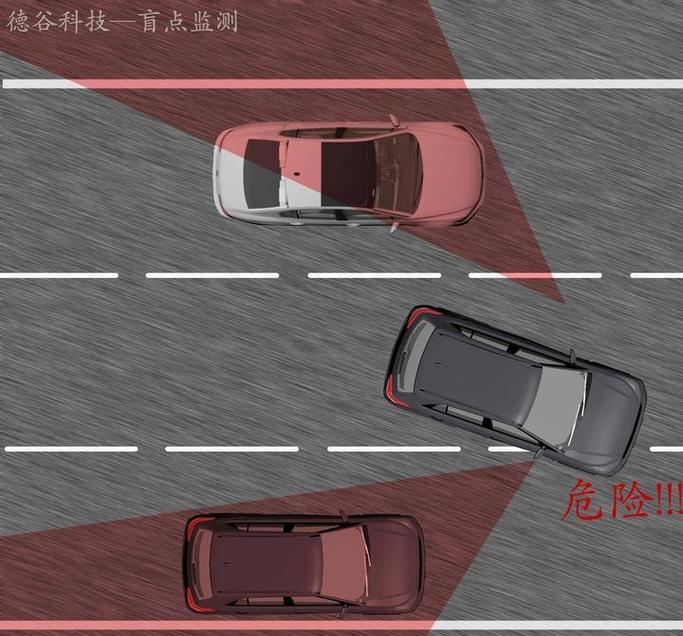 盲点监测：汽车安全的隐形守护者