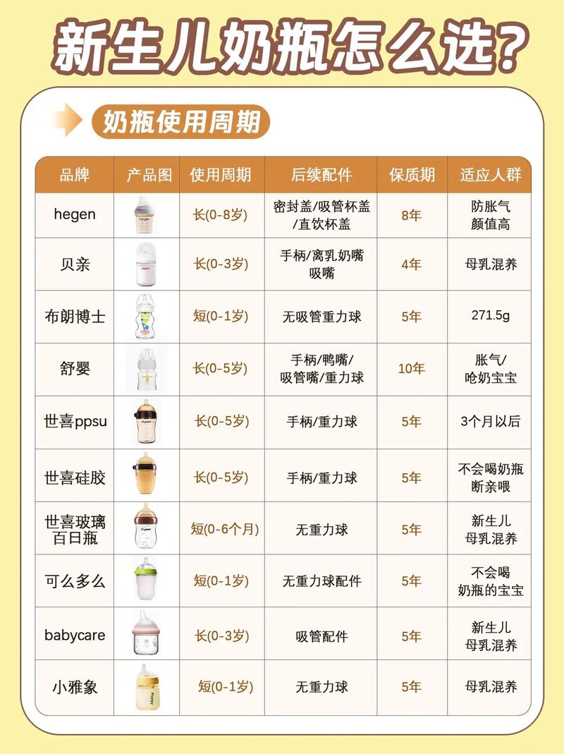 详细阅读:母婴店产品种类全解析:满足宝贝与妈妈的多样需求 母婴店产品种类全解析:满足宝贝与妈妈的多样需求