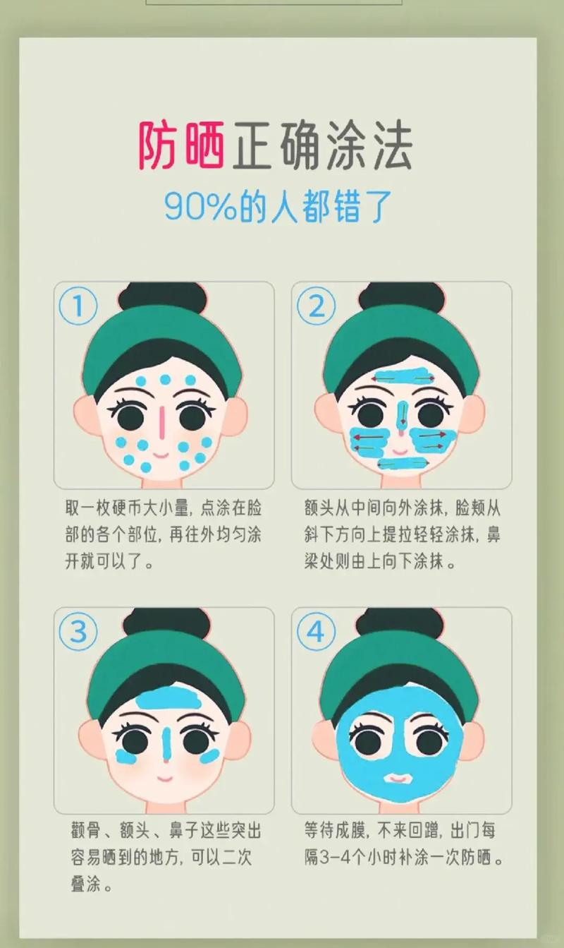 防晒霜易涂抹的重要性、特点及选择指南