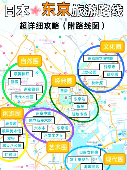 东京购物攻略：一站式购物天堂的深度探索