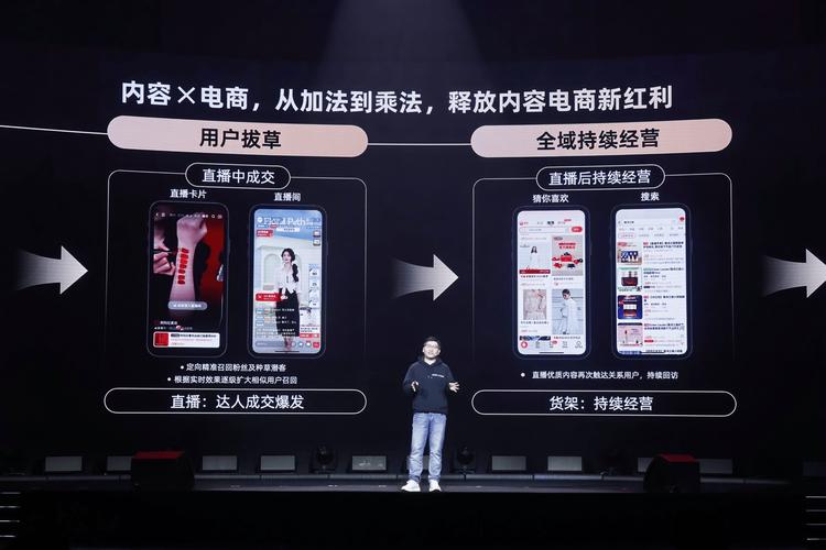 电商直播技术：解锁线上购物新体验的关键驱动力