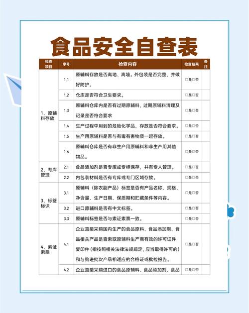 食品保质期查询：保障食品安全的重要一环