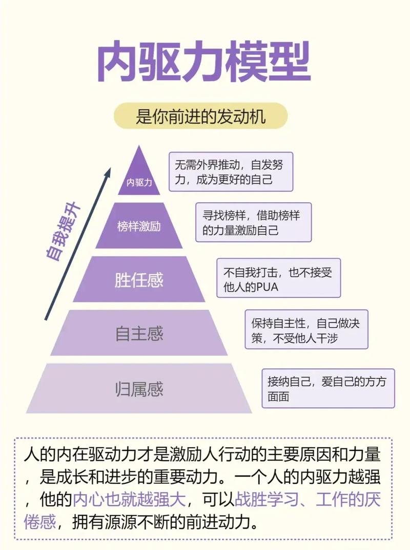 运动与认知能力：相辅相成的身心奥秘