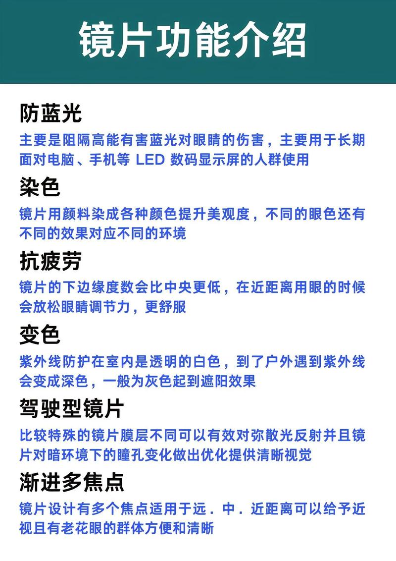 眼镜镜片推荐：清晰视界，从选择开始！