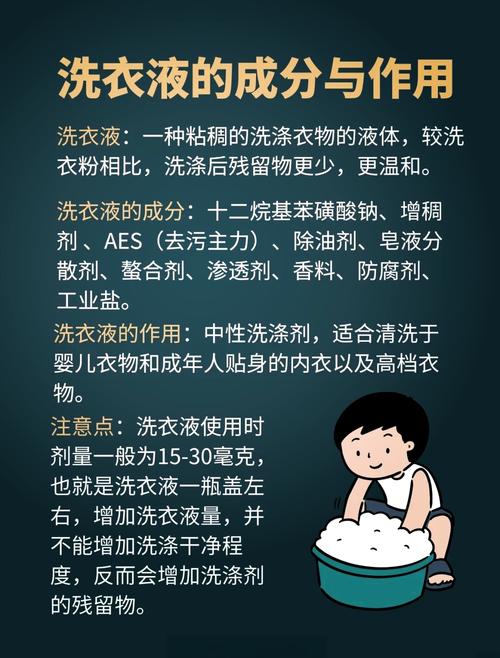 深度解析洗衣液清洗效果：多维度探寻洁净奥秘