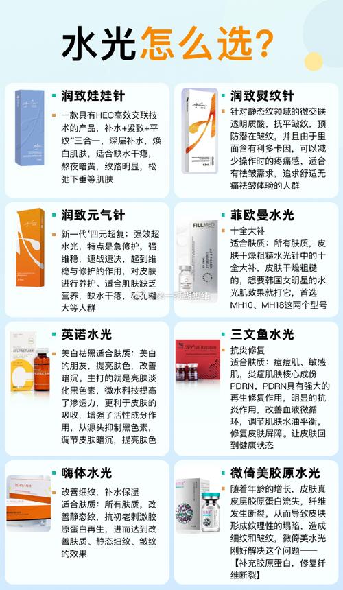 微针美塑肌肤修复：焕活肌肤的神奇密码