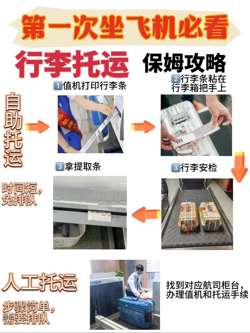 行李打包技巧：轻松出行，有条不紊