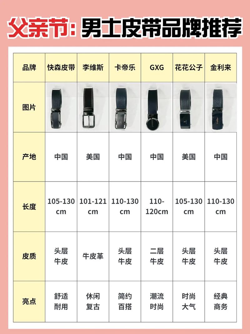 详细阅读:腰带尺寸选择:找到专属你的时尚“金腰带” 腰带尺寸选择:找到专属你的时尚“金腰带”