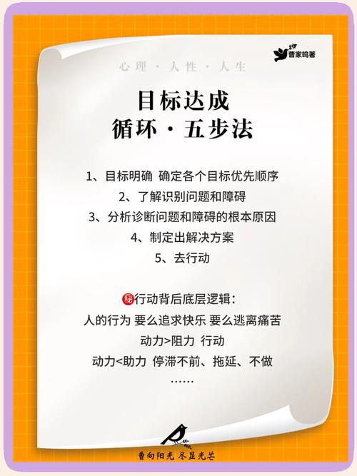 目标可视化方法：让梦想照进现实