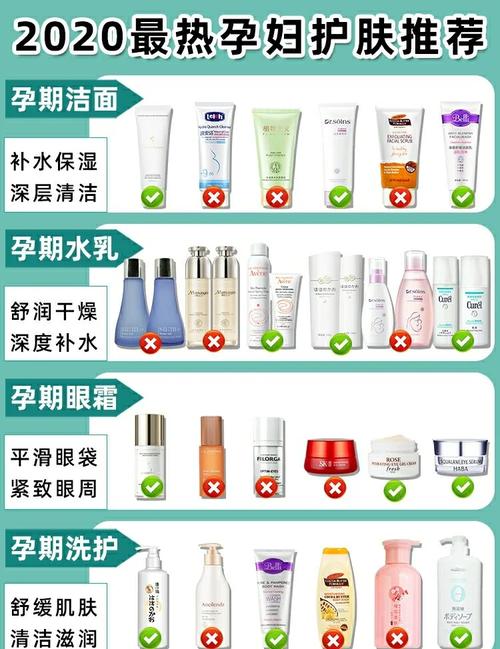 孕妇护肤攻略：安全提亮肤色，绽放孕期光彩