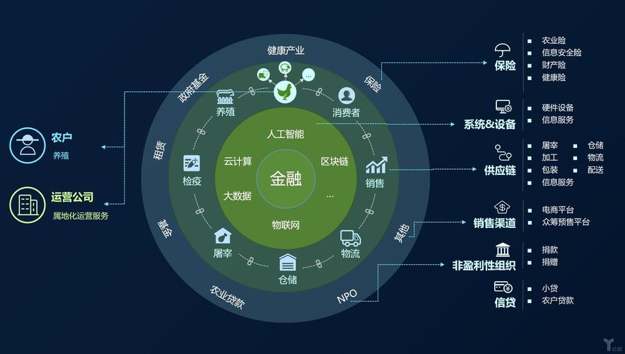 区块链：重构信任，赋能未来——深入解析区块链技术的奥秘与应用前景