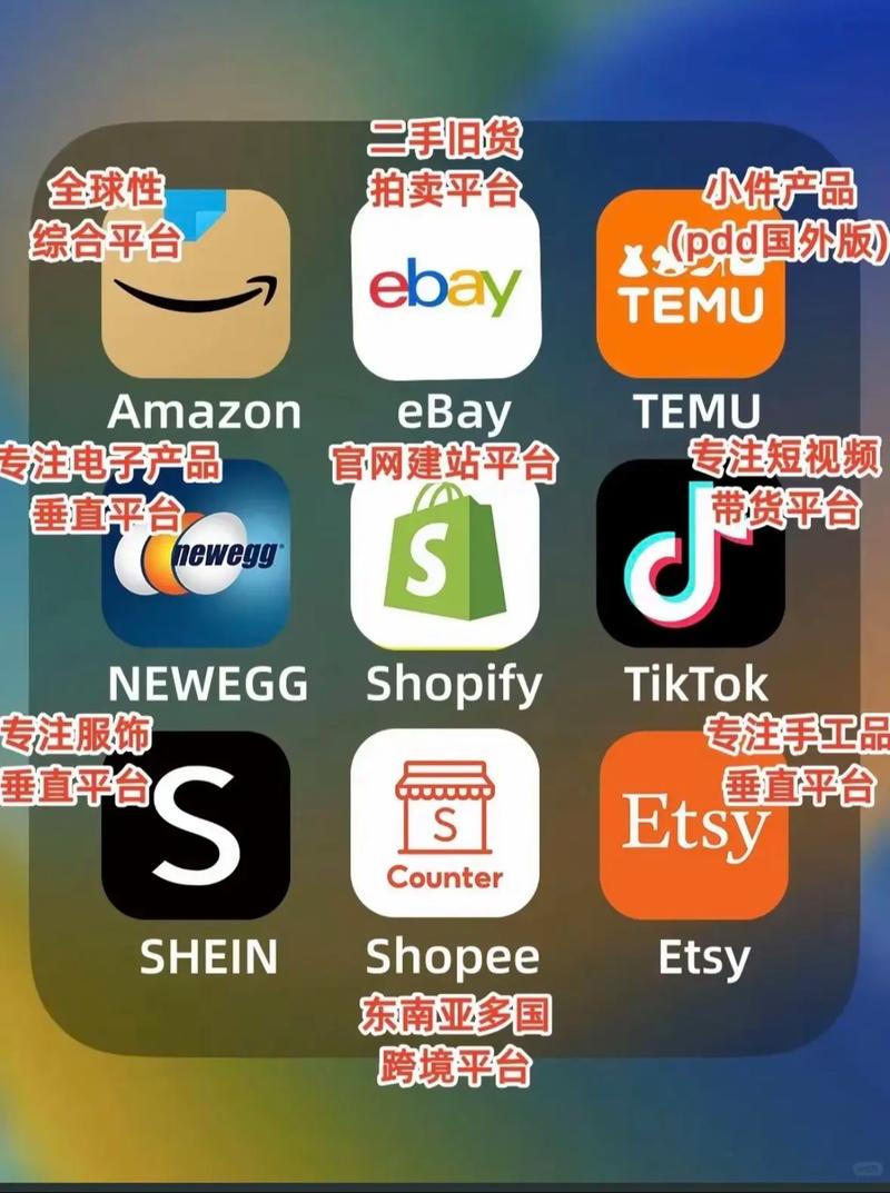 时尚电商平台：引领潮流消费新前沿