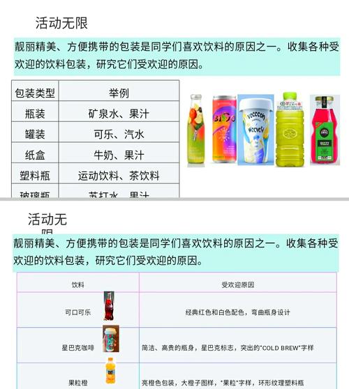 “健康新饮，畅享活力——探索健康饮料的奥秘”
