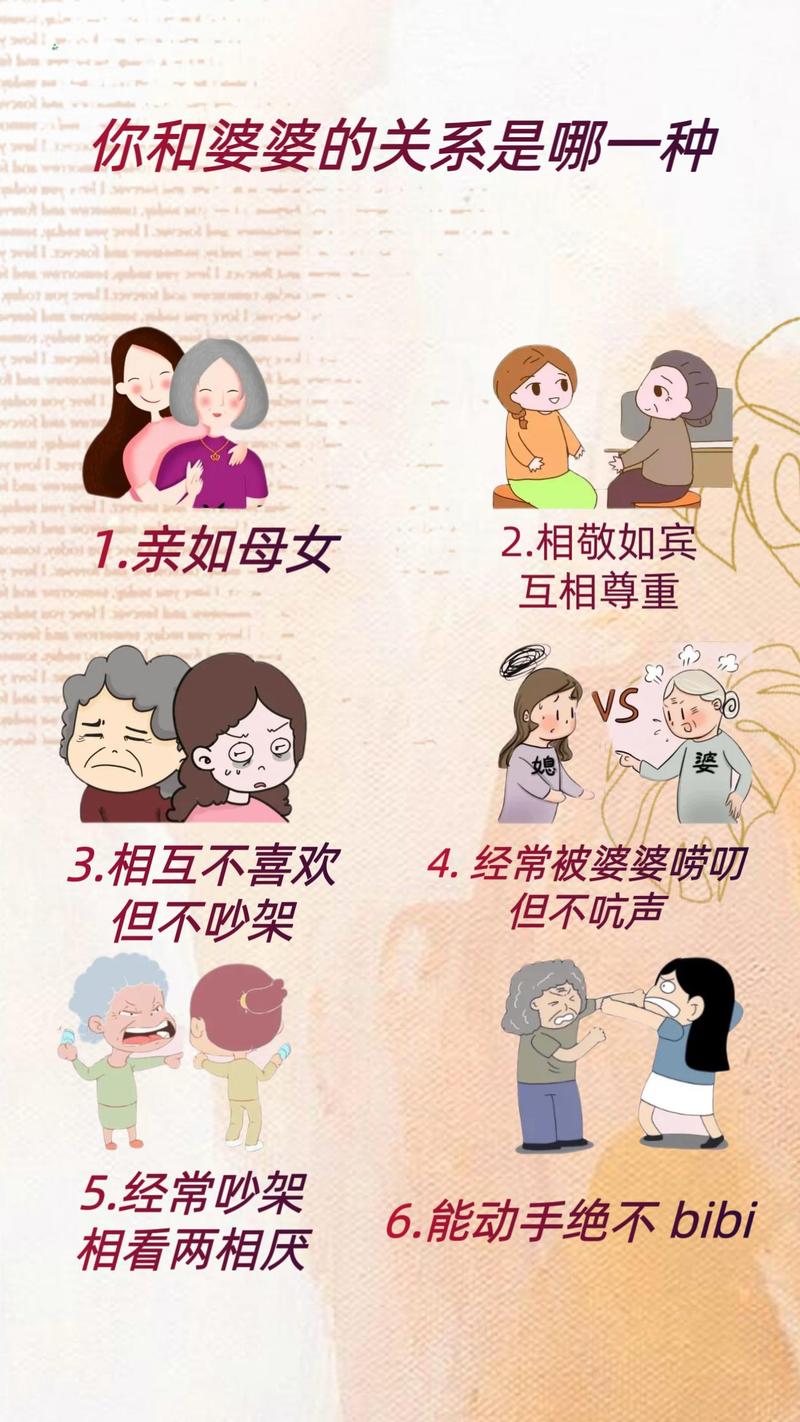 详细阅读:婆媳关系:家庭文化中的和谐乐章 婆媳关系:家庭文化中的和谐乐章