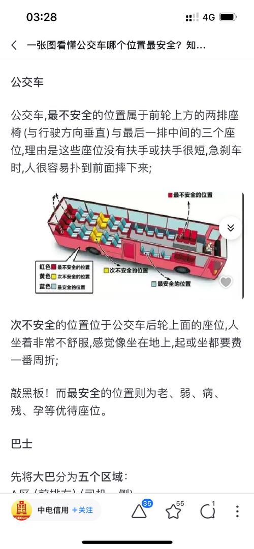 详细阅读:长途客车舒适度的多维度剖析 长途客车舒适度的多维度剖析
