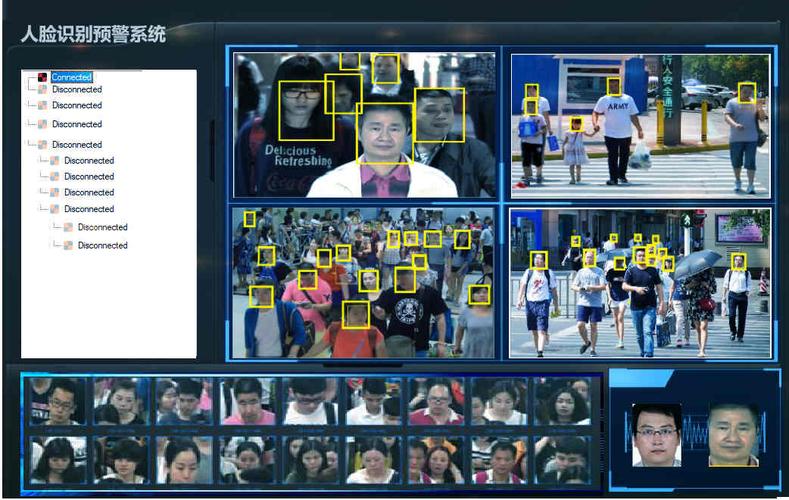 人脸识别：技术、应用与挑战