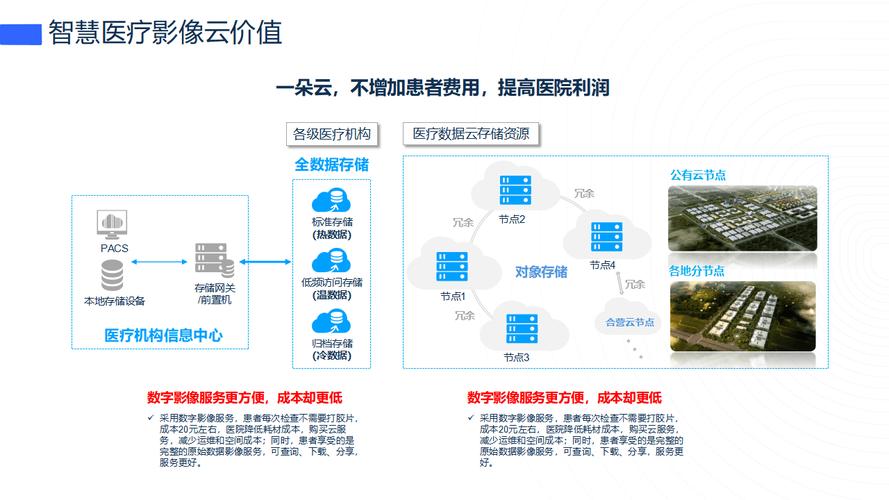 云计算平台：定义、类型、优势及应用场景