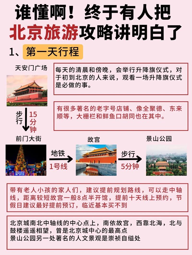 详细阅读:节日出行全攻略:开启完美假期之旅 节日出行全攻略:开启完美假期之旅