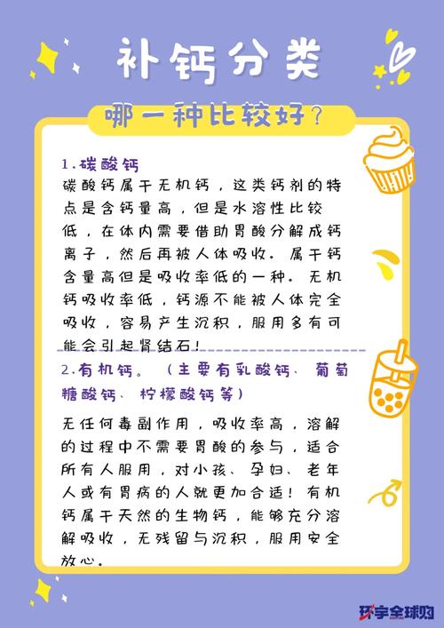 详细阅读:产后护理:钙元素补充的科学全攻略 产后护理:钙元素补充的科学全攻略