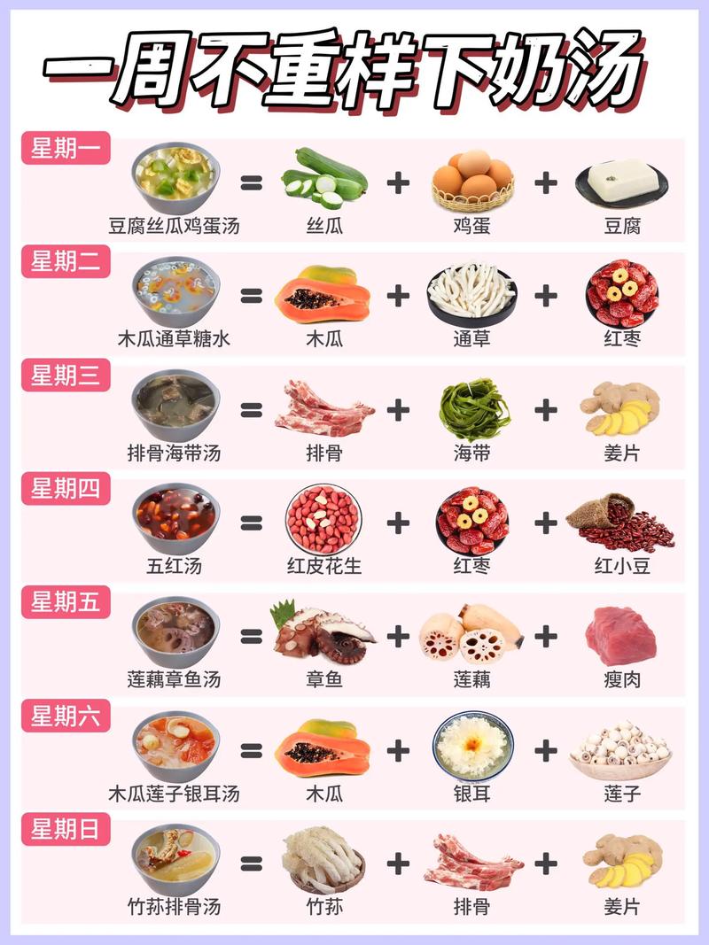 详细阅读:产后护理之奶制品摄入全攻略:助力母婴健康 产后护理之奶制品摄入全攻略:助力母婴健康