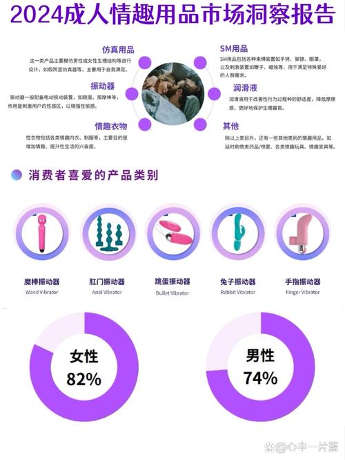 成年生活用品：提升生活品质的多样选择