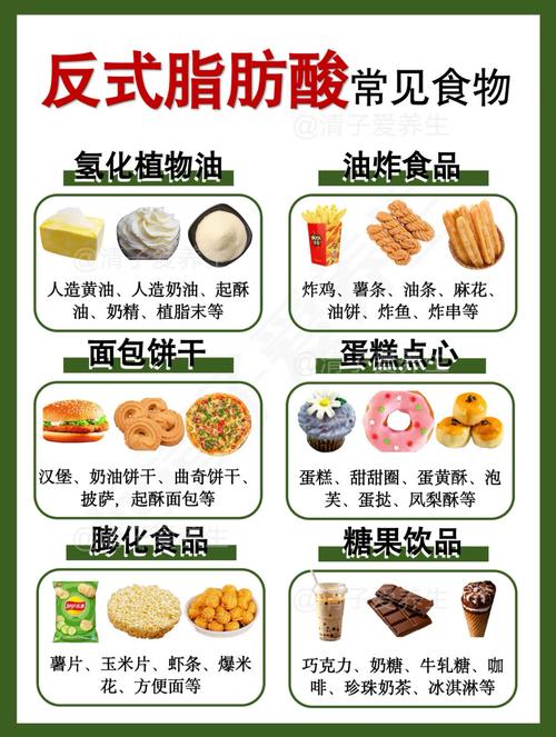 详细阅读:脂肪酸:生命的化学基石与健康的关键密码 脂肪酸:生命的化学基石与健康的关键密码