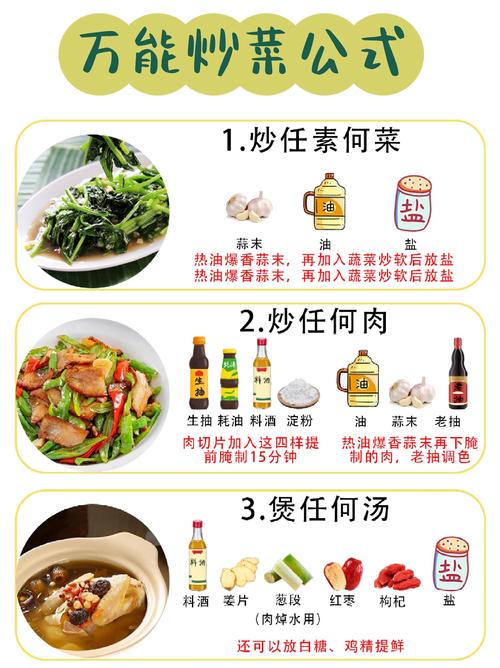 探寻菜品滑嫩绵密细腻的奥秘