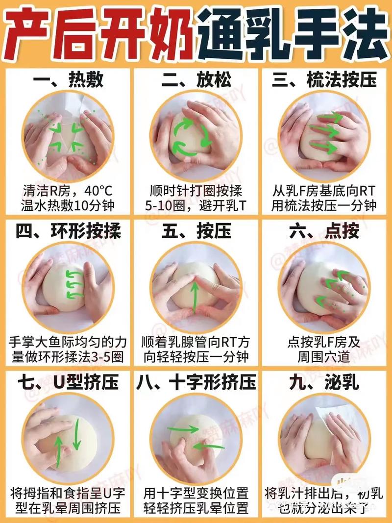产后护理之吸奶器使用全攻略