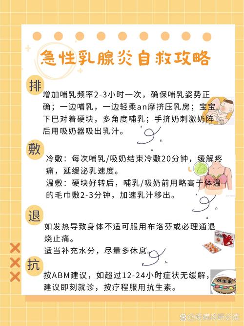 详细阅读:产后护理乳腺炎治疗全攻略 产后护理乳腺炎治疗全攻略