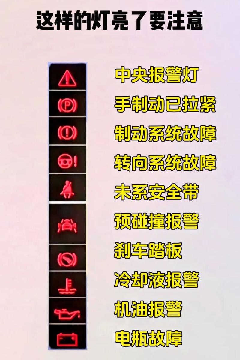 汽车交通标志识别：保障行车安全的重要知识