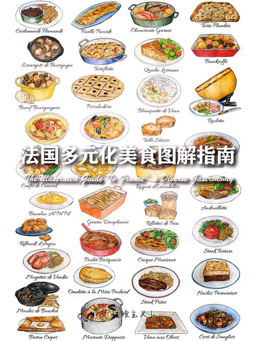 详细阅读:食材可替代性的奥秘:探索美食世界的多元选择 食材可替代性的奥秘:探索美食世界的多元选择