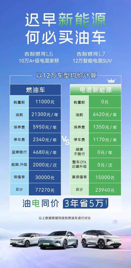 汽车老年购车指南：安全、舒适与实用并重的选车之道