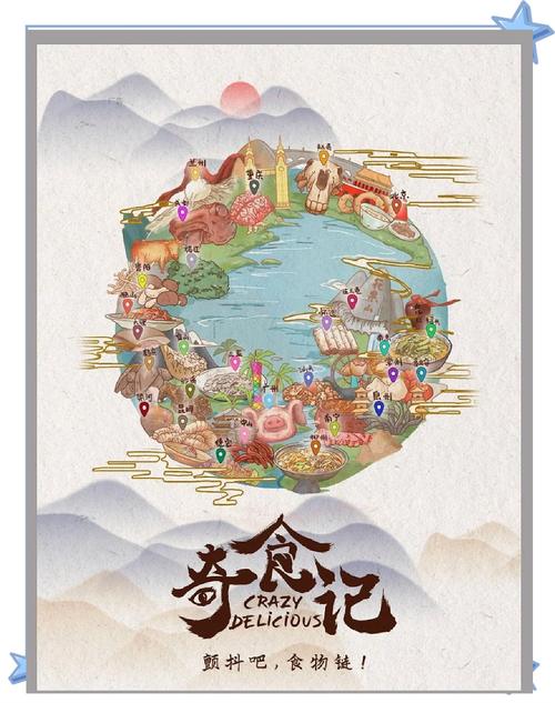 食物风味独特性突出程度：味蕾奇境的密码解读