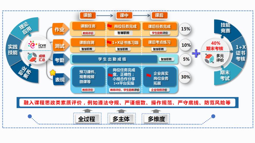 食材纯净度提升幅度：多维度解析与实践探索