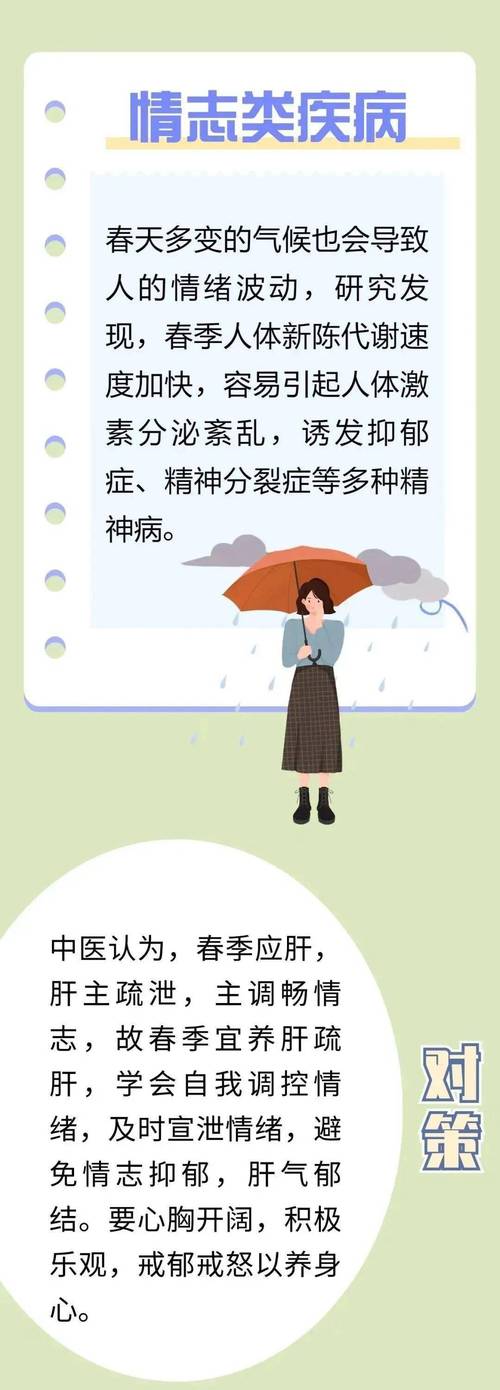 常见多发病的防治与健康管理