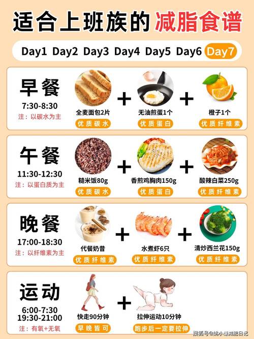 详细阅读:晚餐吃什么比较好:营养搭配与美味选择指南 晚餐吃什么比较好:营养搭配与美味选择指南