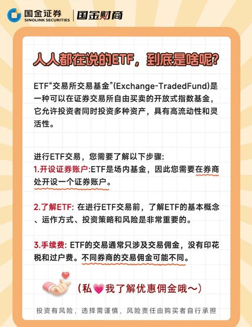 基金投资攻略：开启财富增值之旅