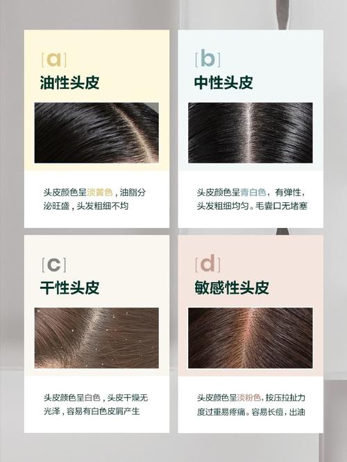 头发护理与头皮防晒频率：守护秀发健康的关键