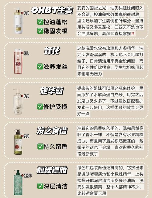 油性发质护理指南：如何选择最适合你的洗发水？