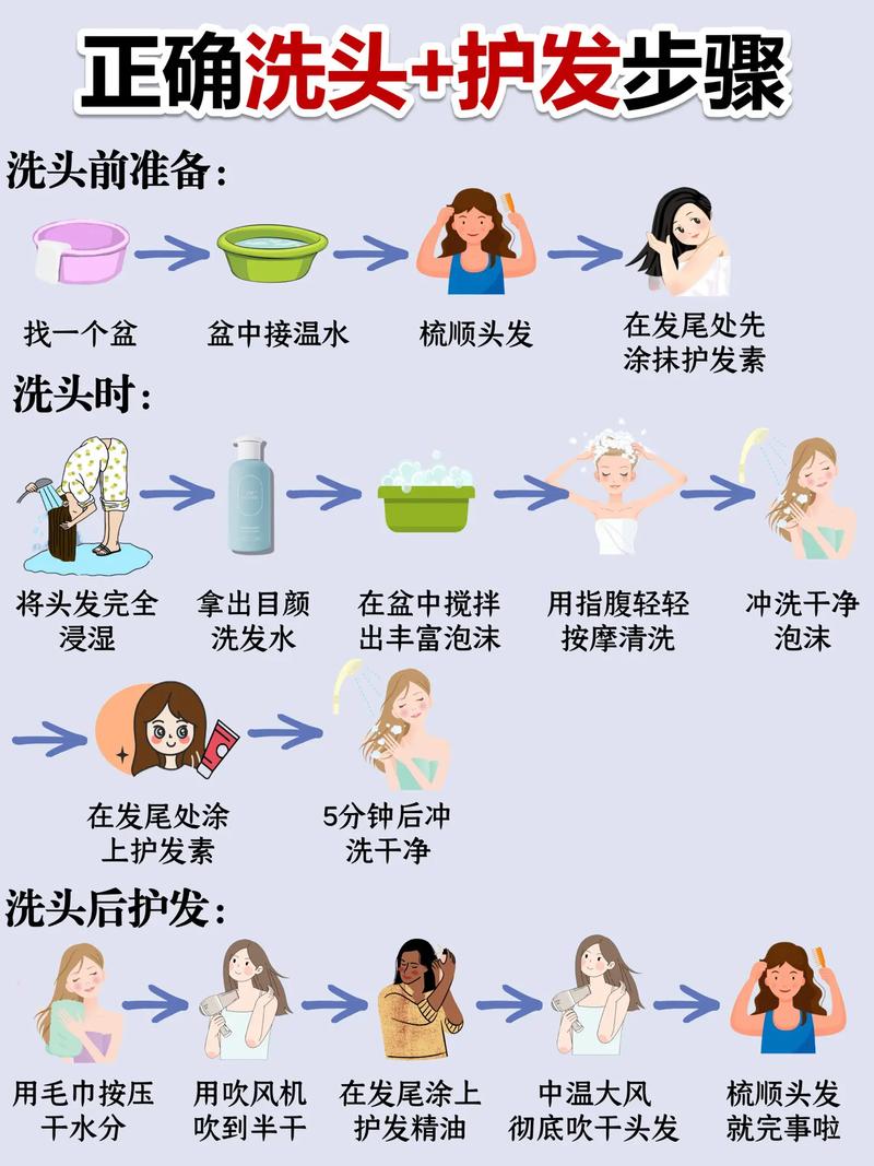 油性发质的洗发频率与科学护理之道