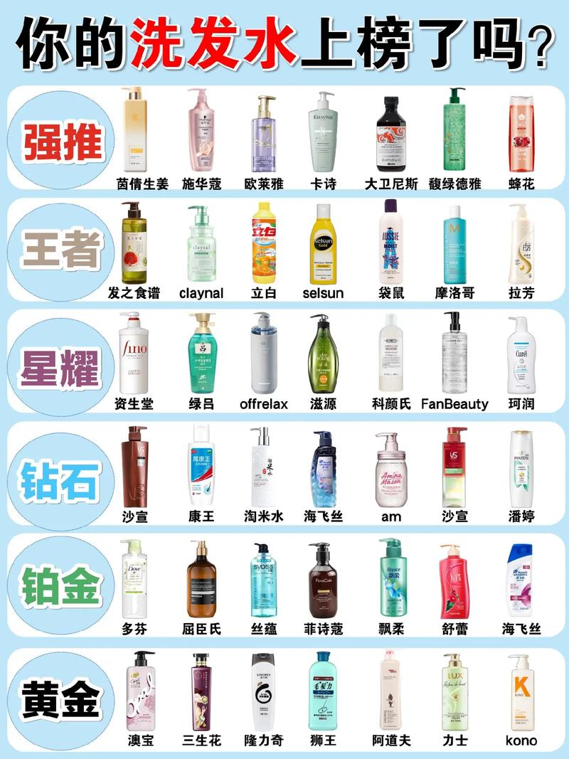 详细阅读:混合性发质的救星:精选洗发水与头发护理全攻略 混合性发质的救星:精选洗发水与头发护理全攻略