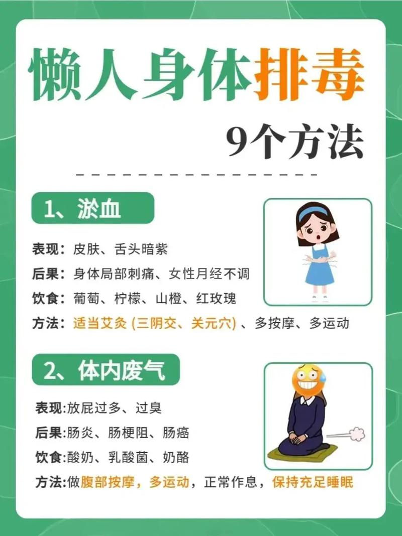 详细阅读:身体“清道夫”:全方位排毒养生攻略,开启健康活力新“鲰”味 身体“清道夫”:全方位排毒养生攻略,开启健康活力新“鲰”味