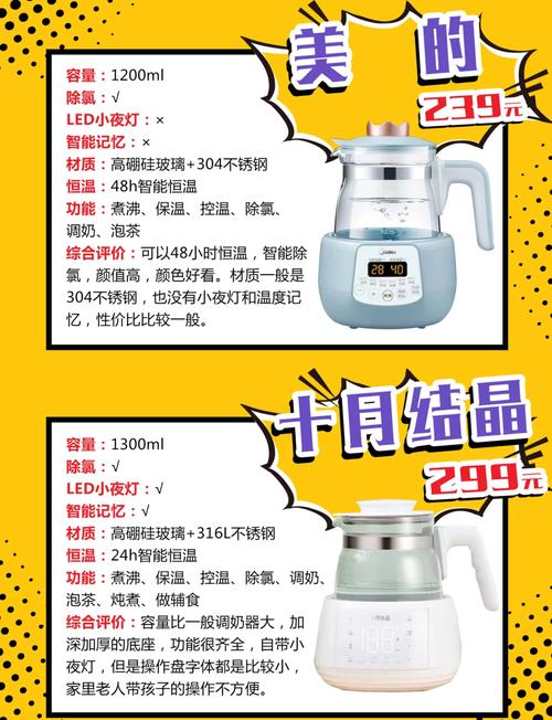 详细阅读:调奶器专卖店购买全攻略:开启便捷育儿新体验 调奶器专卖店购买全攻略:开启便捷育儿新体验