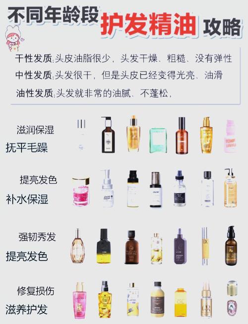 详细阅读:头发护理:遗传性脱发的救星——护发精油全解析 头发护理:遗传性脱发的救星——护发精油全解析
