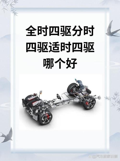 详细阅读:适时四驱:汽车驱动技术的智能之选 适时四驱:汽车驱动技术的智能之选