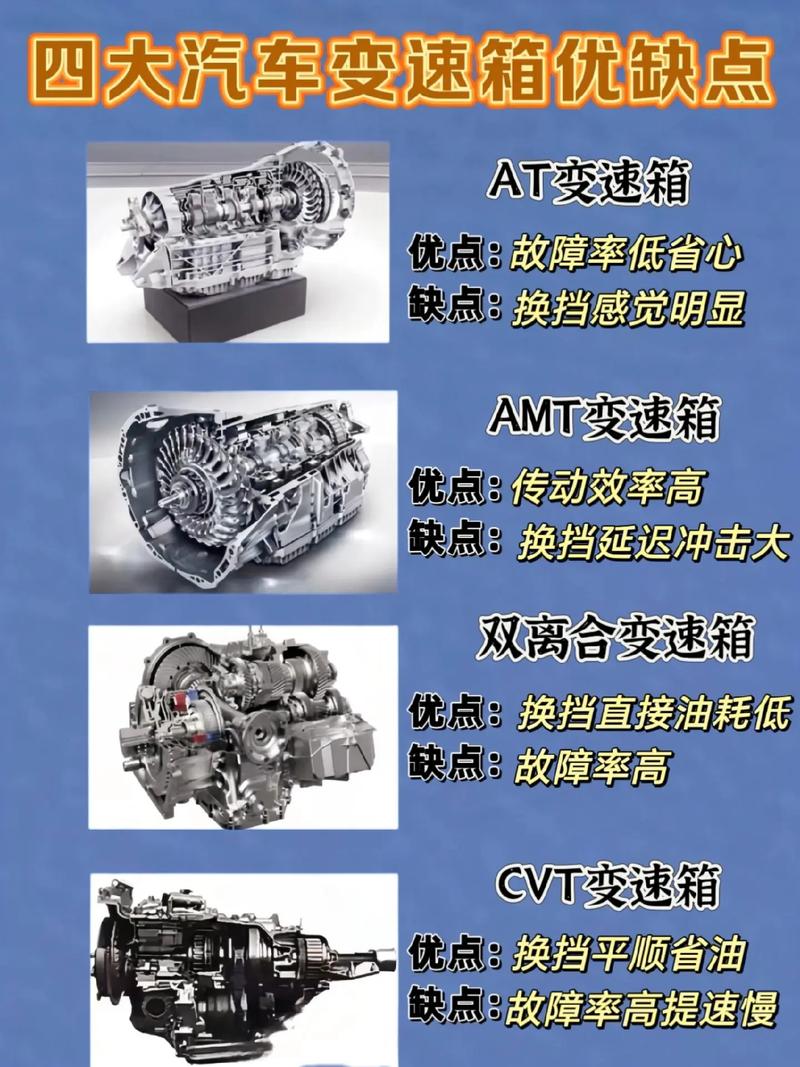 自动变速箱：汽车技术的核心组件与发展趋势