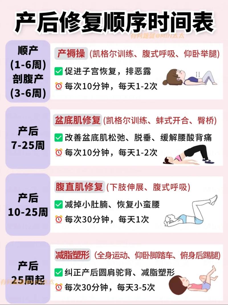 详细阅读:产后卫生巾正确更换全攻略:呵护宝妈健康的关键 产后卫生巾正确更换全攻略:呵护宝妈健康的关键